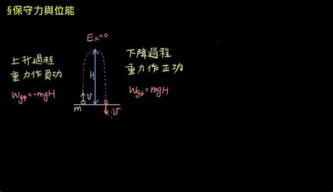 位能例子|功與能量【觀念】位能 （選修物理Ⅱ）